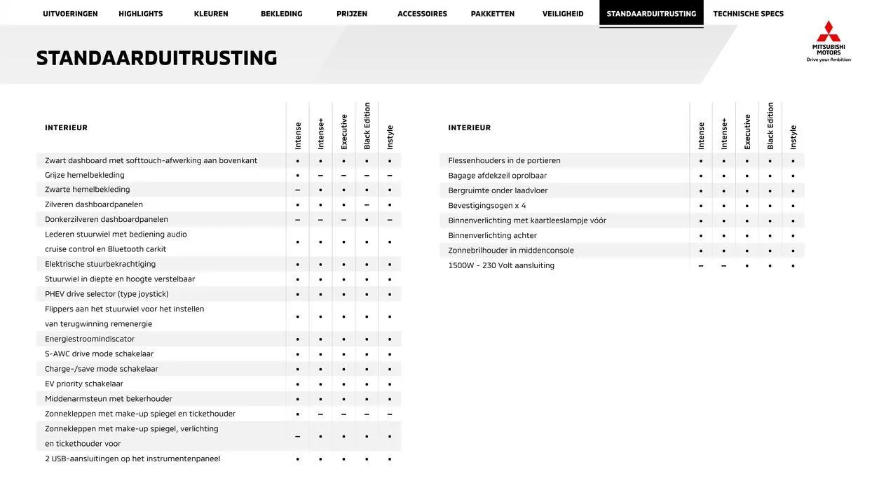 Mitsubishi Eclipse Cross Phev van 24 april tot 24 april 2025 - Folder pagina 18