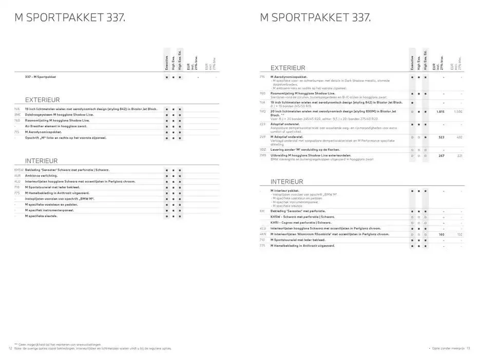 iX3 van 30 oktober tot 30 oktober 2025 - Folder pagina 7