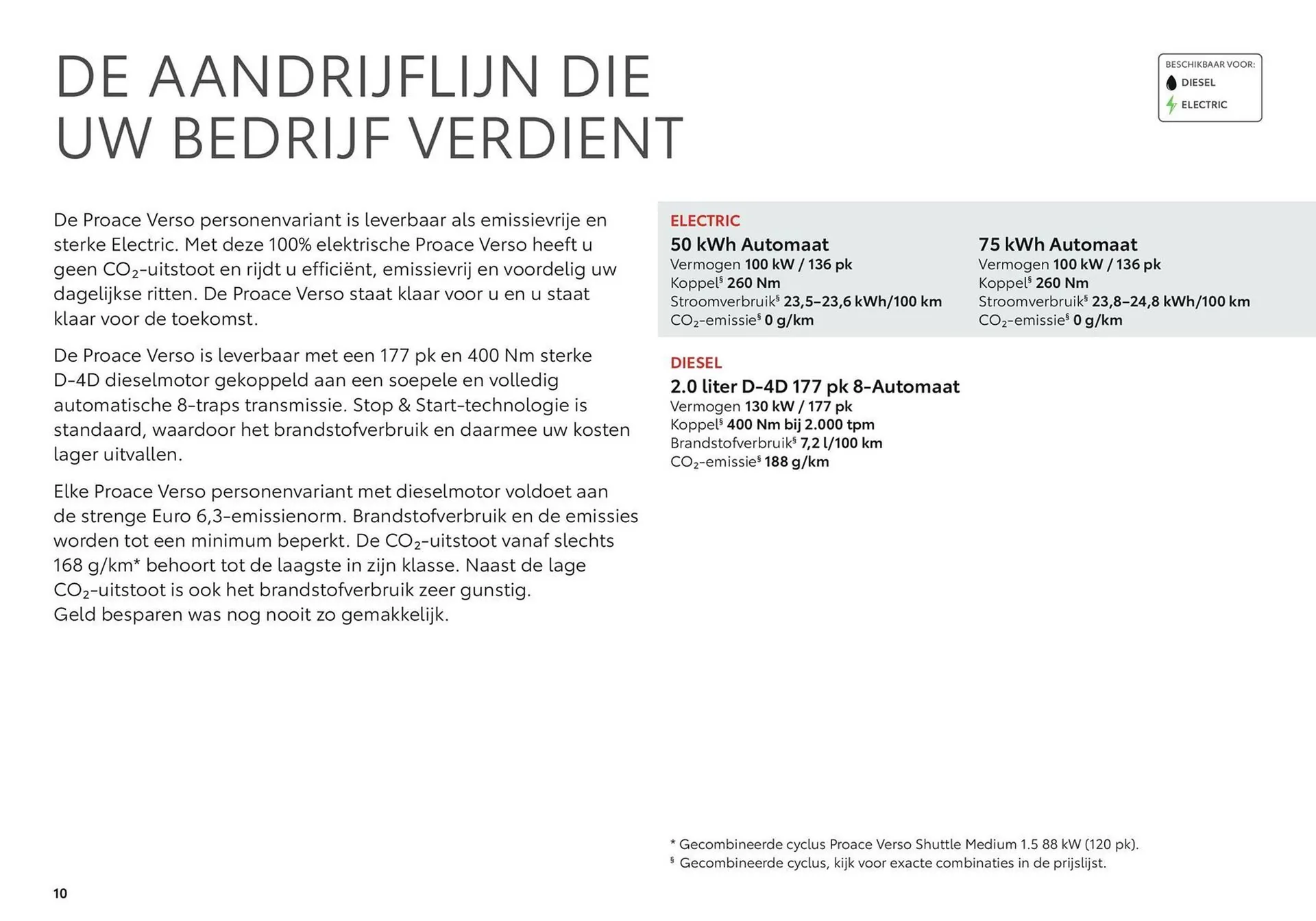 Toyota folder van 4 december tot 4 december 2024 - Folder pagina 10