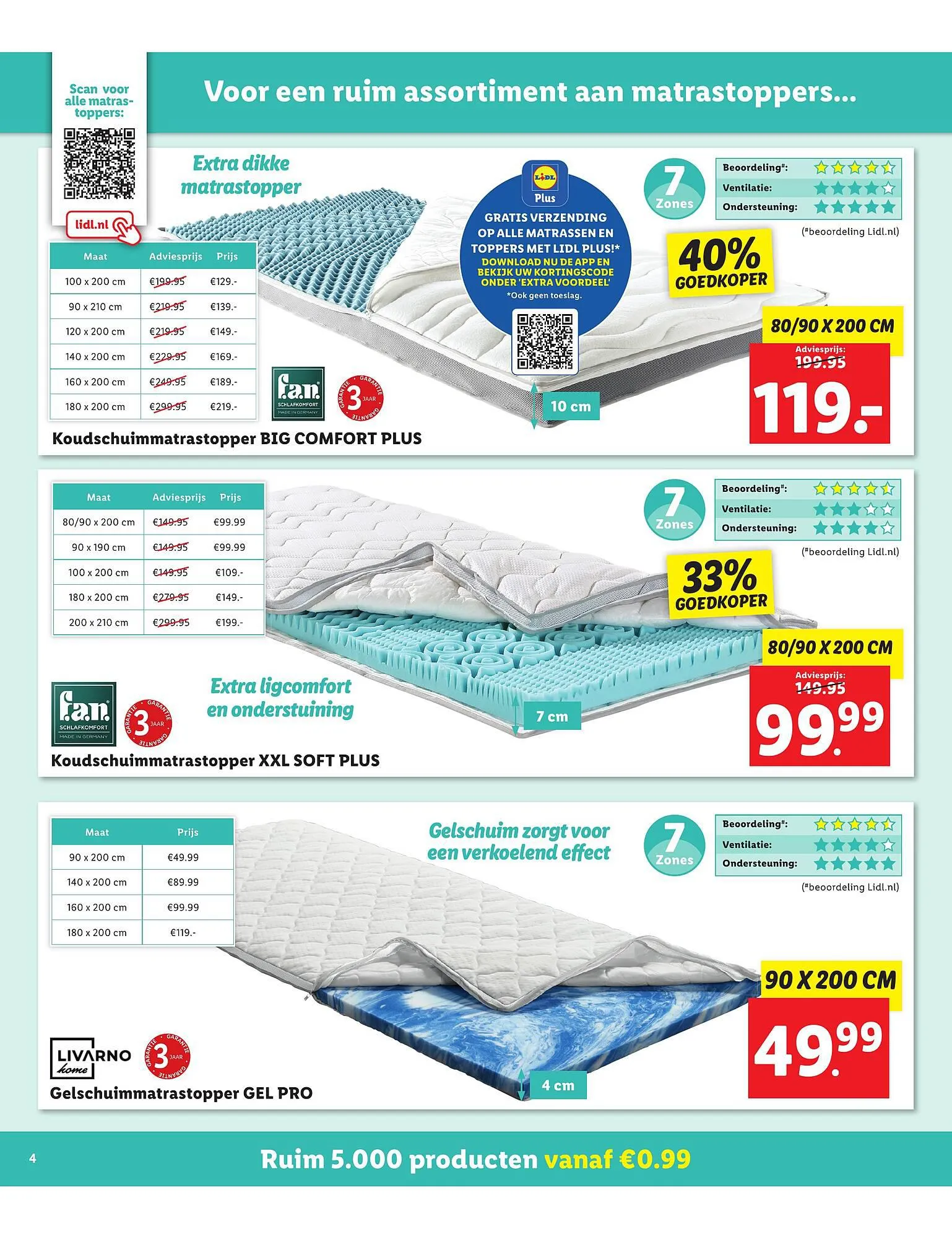 Lidl Folder van 7 augustus tot 13 augustus 2023 - Folder pagina 36