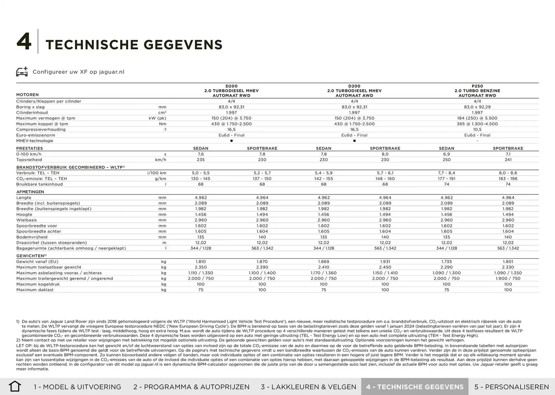 Jaguar folder van 20 november tot 30 juni 2025 - Folder pagina 12