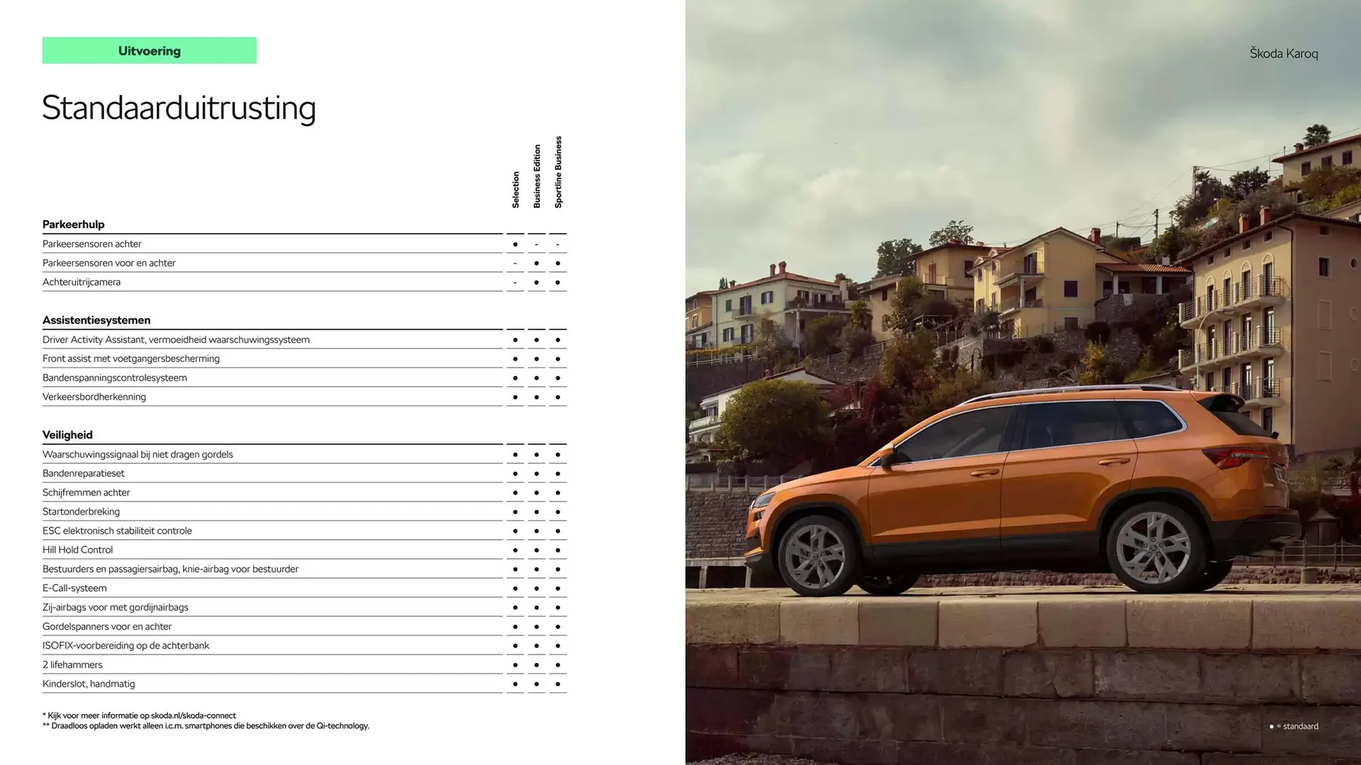 Skoda folder van 22 oktober tot 22 oktober 2025 - Folder pagina 7