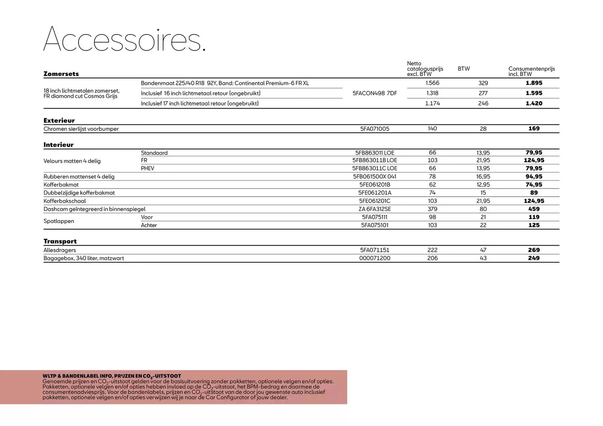 SEAT folder van 8 november tot 8 november 2025 - Folder pagina 21