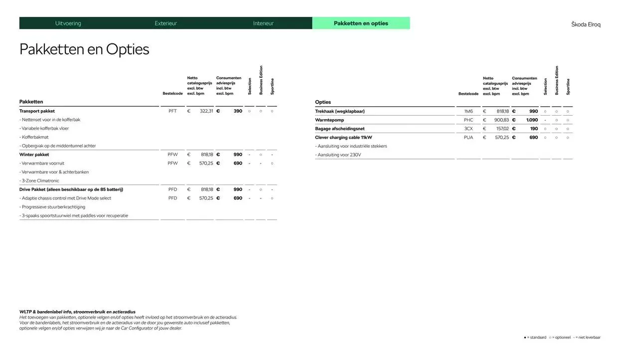 Škoda Elroq prijslijst per 1 oktober 2024 van 3 oktober tot 3 oktober 2025 - Folder pagina 14