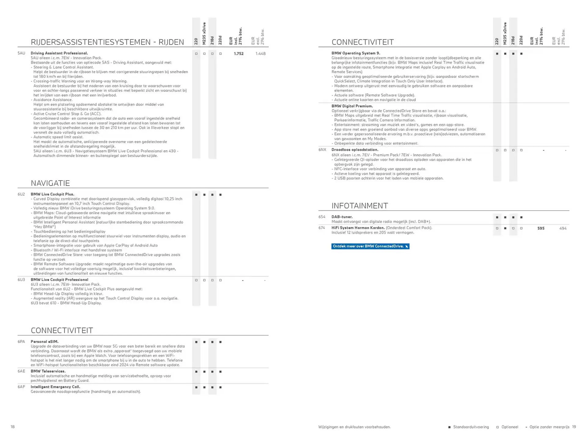 BMW folder van 23 oktober tot 23 oktober 2025 - Folder pagina 10