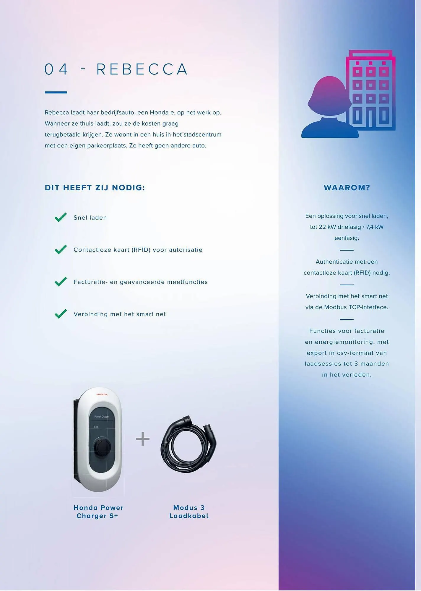 Honda folder van 22 maart tot 22 maart 2024 - Folder pagina 30