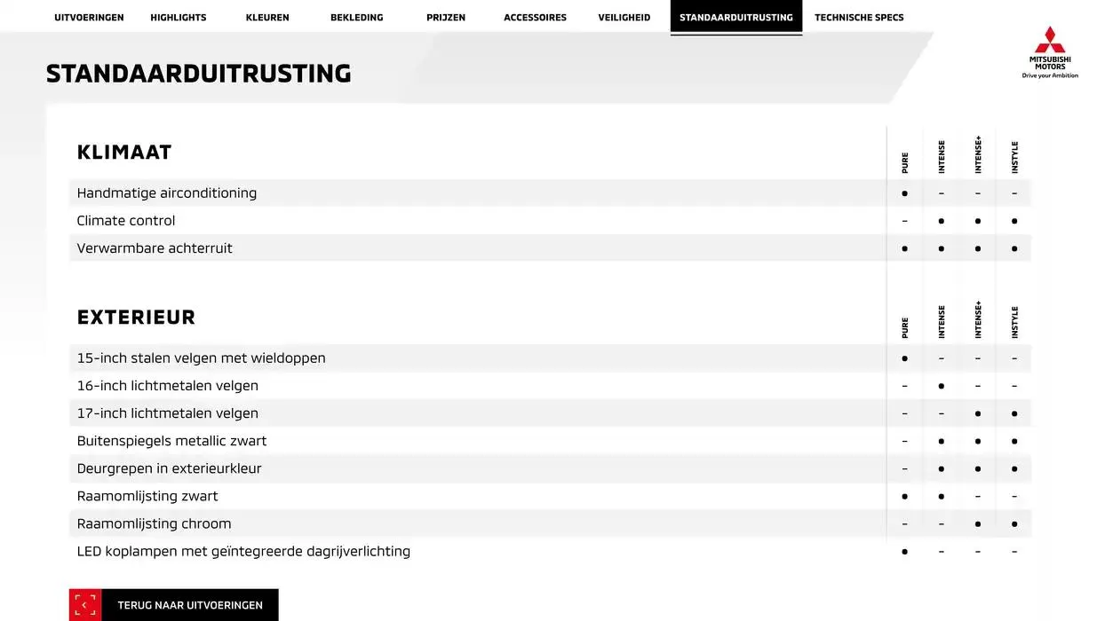 Mitsubishi Colt van 24 december tot 24 december 2025 - Folder pagina 16