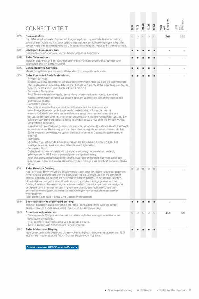 4-serie Gran Coupé van 12 november tot 12 november 2024 - Folder pagina 21