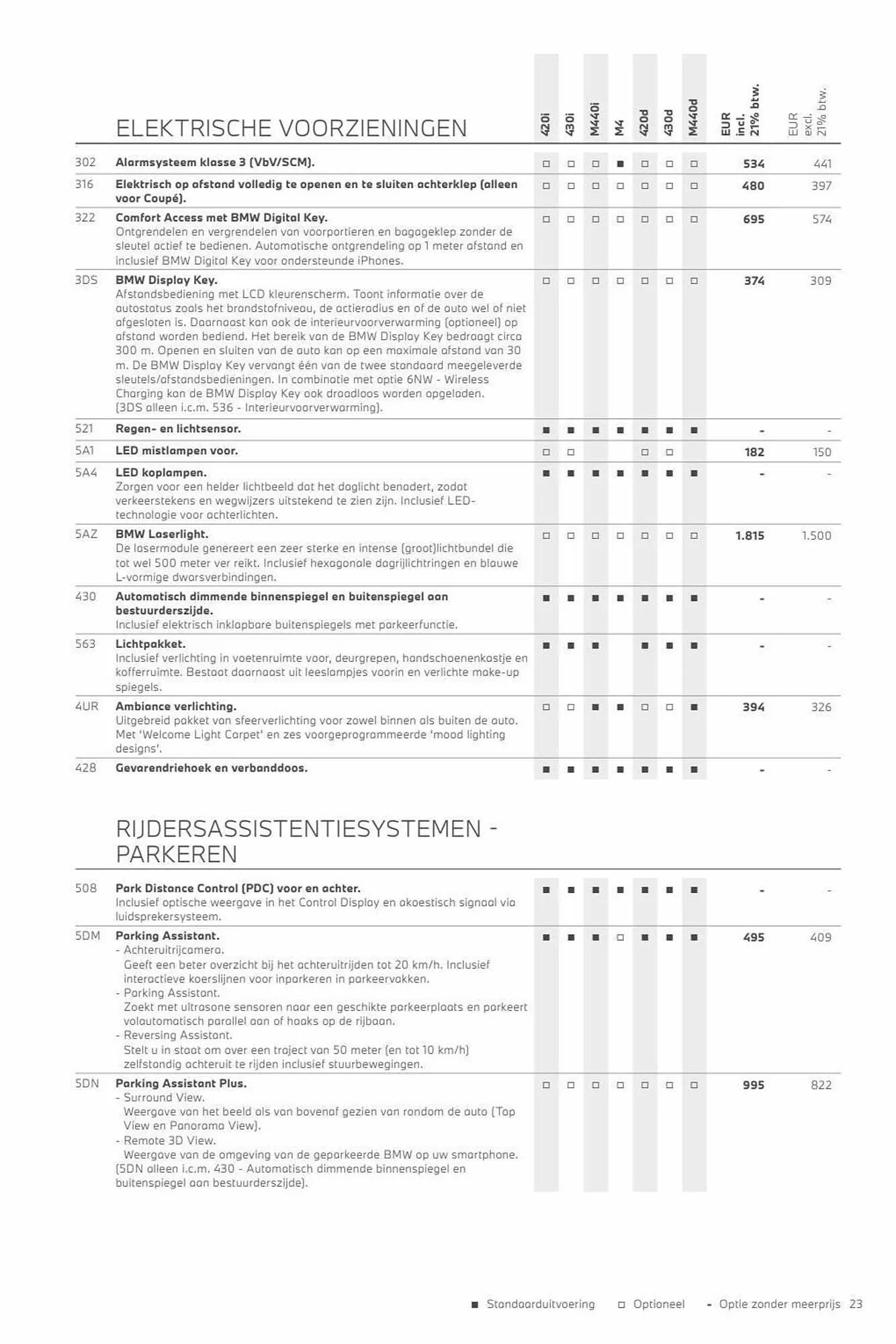 BMW folder van 3 november tot 3 november 2024 - Folder pagina 23