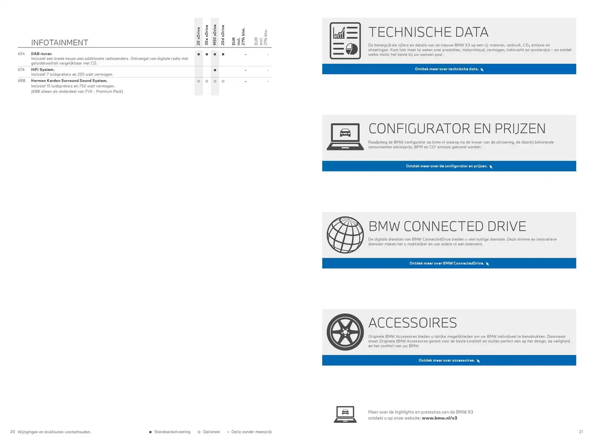 BMW folder van 30 oktober tot 30 oktober 2025 - Folder pagina 11