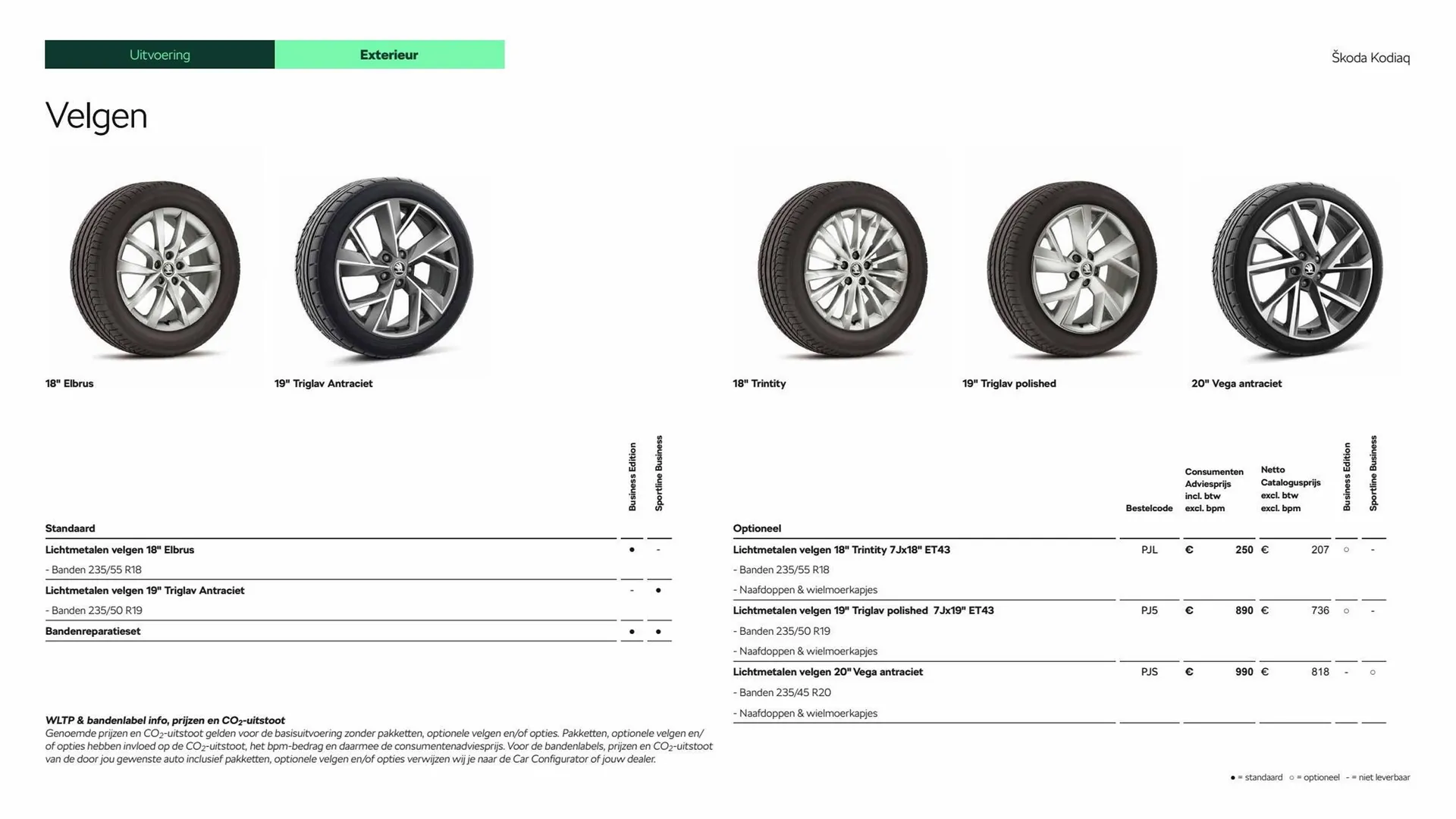 Skoda Kodiaq folder van 5 maart tot 5 maart 2024 - Folder pagina 9