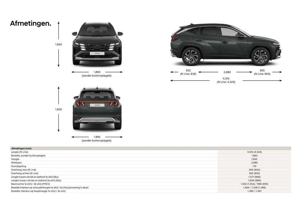 Hyundai Hyundai TUCSON van 11 juni tot 11 juni 2025 - Folder pagina 11