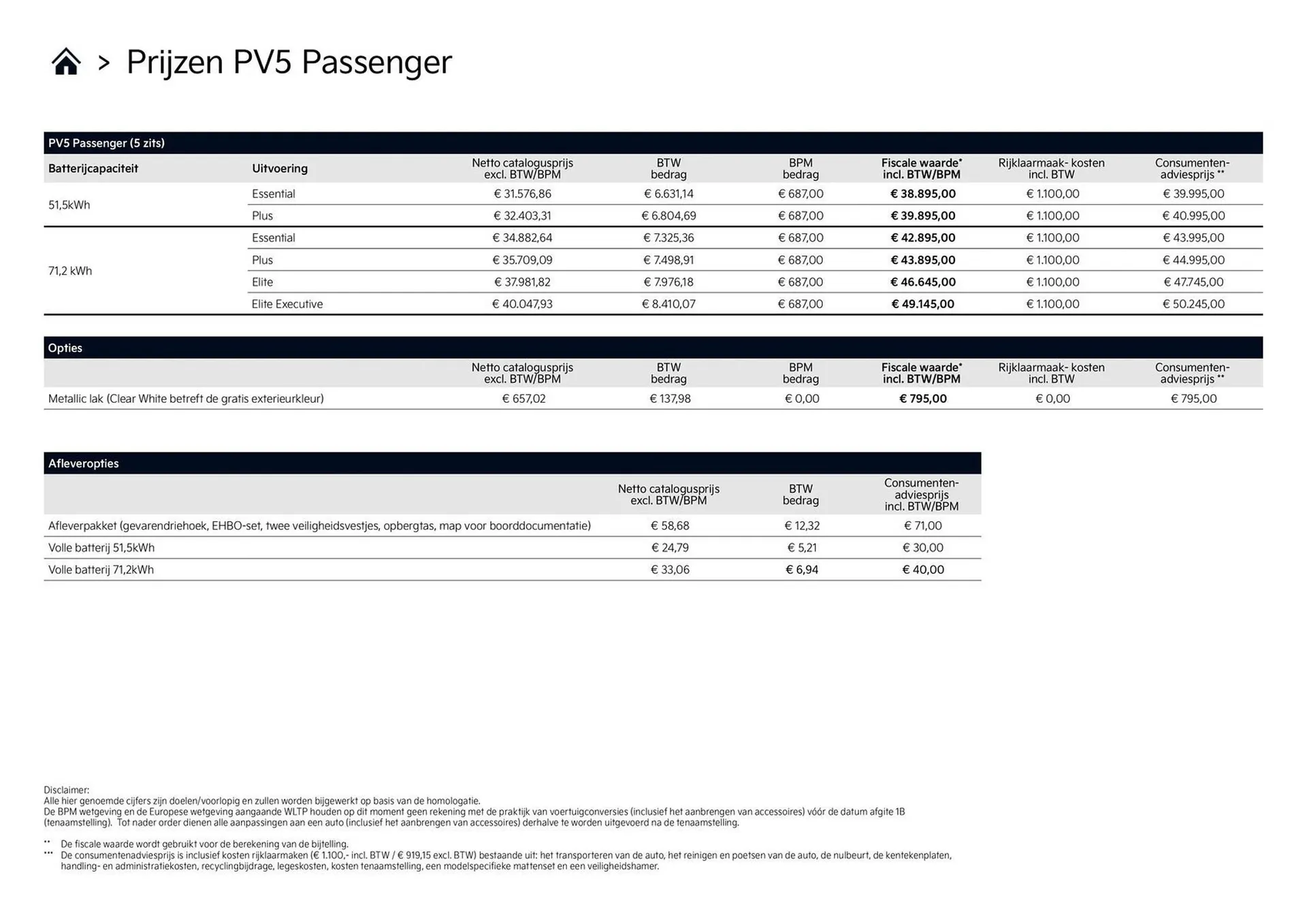 Kia folder van 1 januari tot 31 januari 2026 - Folder pagina 3