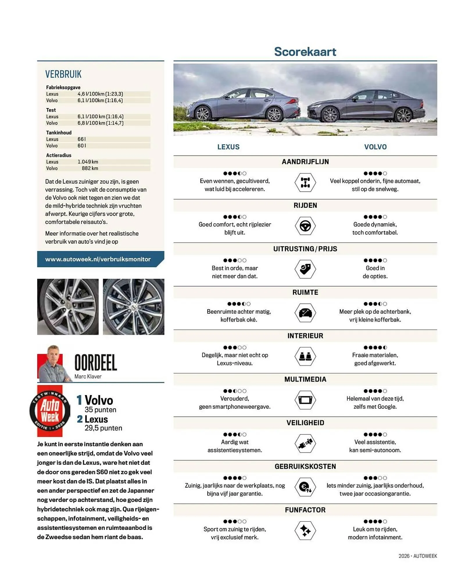 Vakgarage folder van 21 april tot 31 mei 2026 - Folder pagina 85