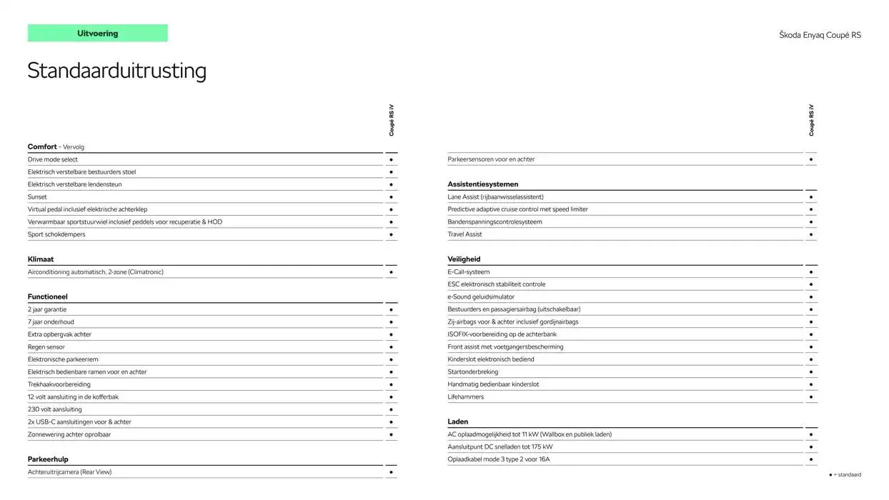 Škoda Enyaq Coupé RS prijslijst per 1 oktober 2024 van 11 december tot 11 december 2025 - Folder pagina 6