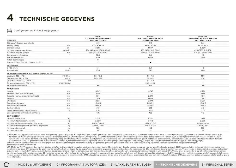 Jaguar F-PACE van 20 november tot 30 juni 2025 - Folder pagina 15