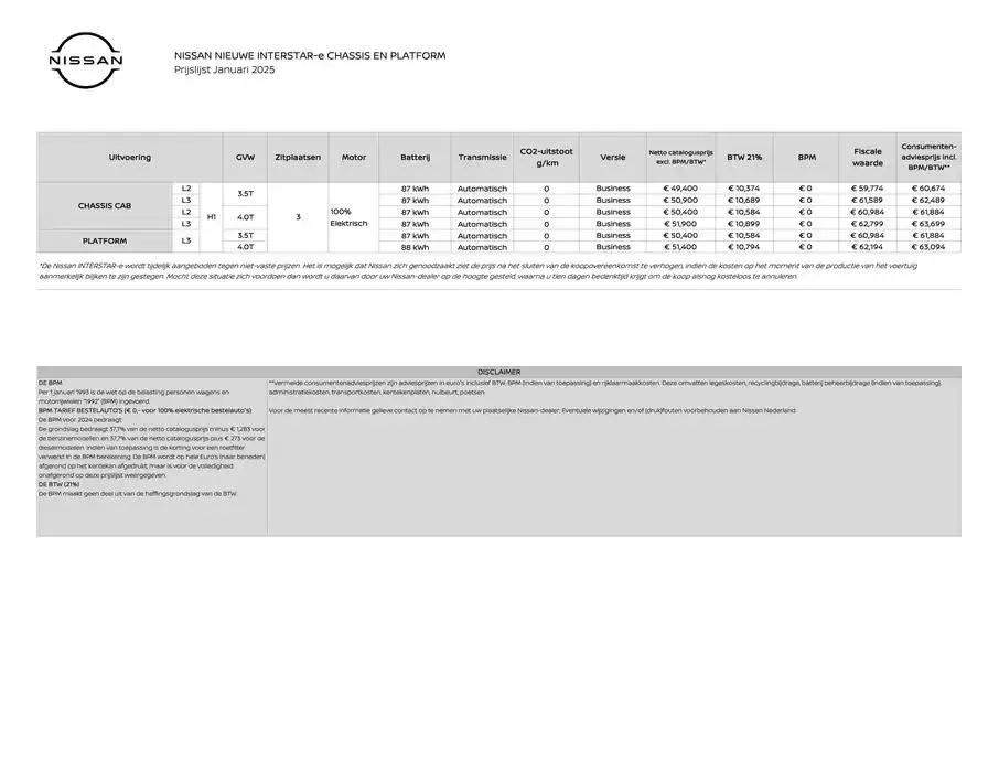 Nieuwe INTERSTAR-e van 16 januari tot 16 januari 2026 - Folder pagina 2