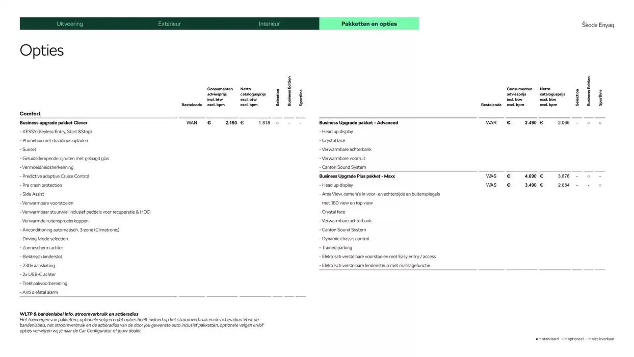 Škoda Enyaq prijslijst per 1 oktober 2024 van 19 november tot 19 november 2025 - Folder pagina 13