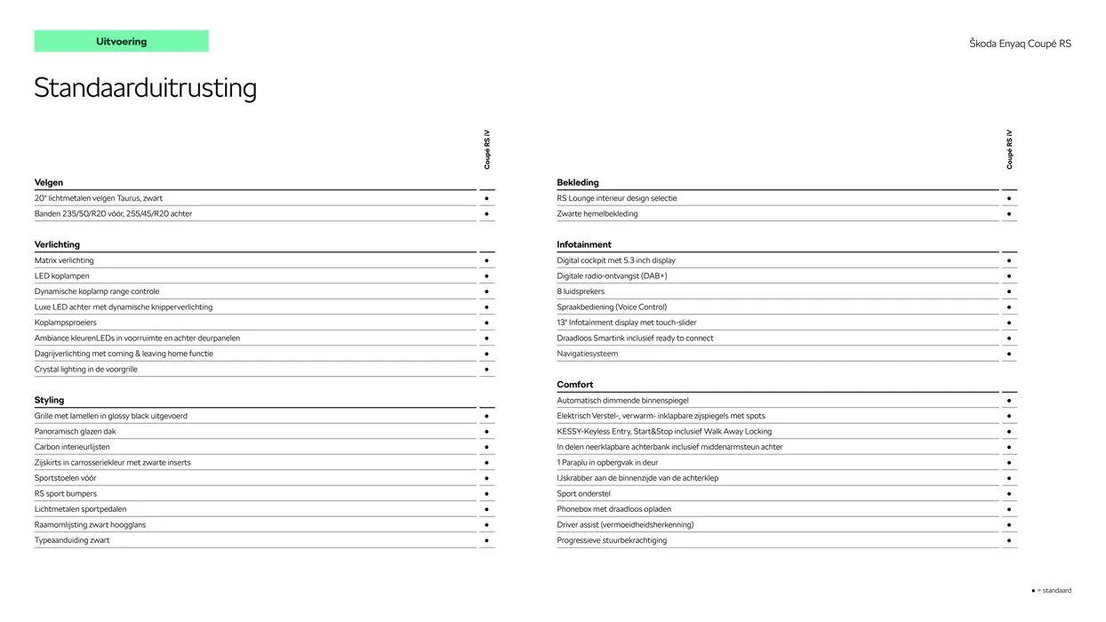 Škoda Enyaq Coupé RS prijslijst per 1 juni 2024 van 14 augustus tot 14 augustus 2025 - Folder pagina 5