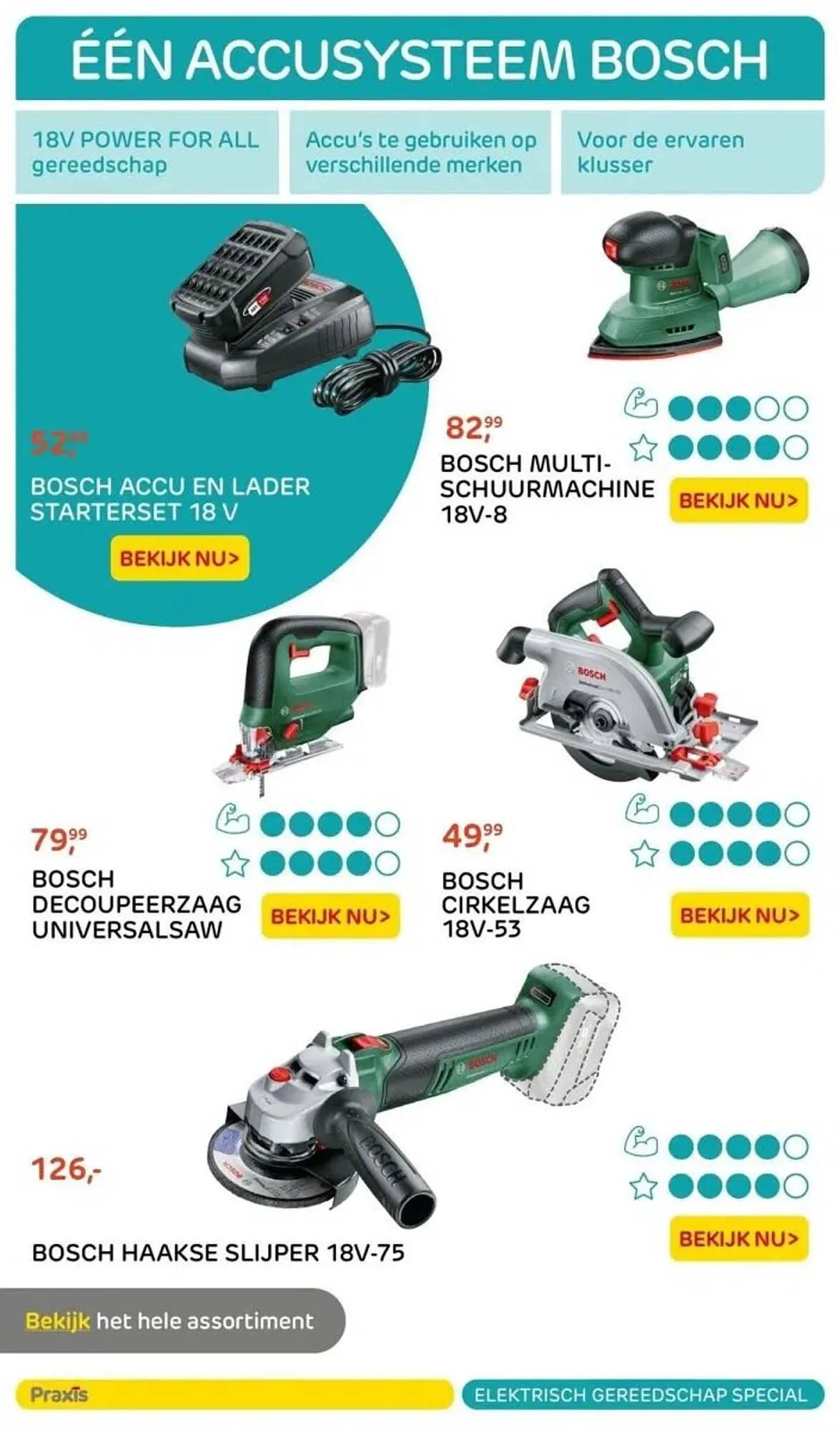 Praxis folder van 14 november tot 31 januari 2025 - Folder pagina 40