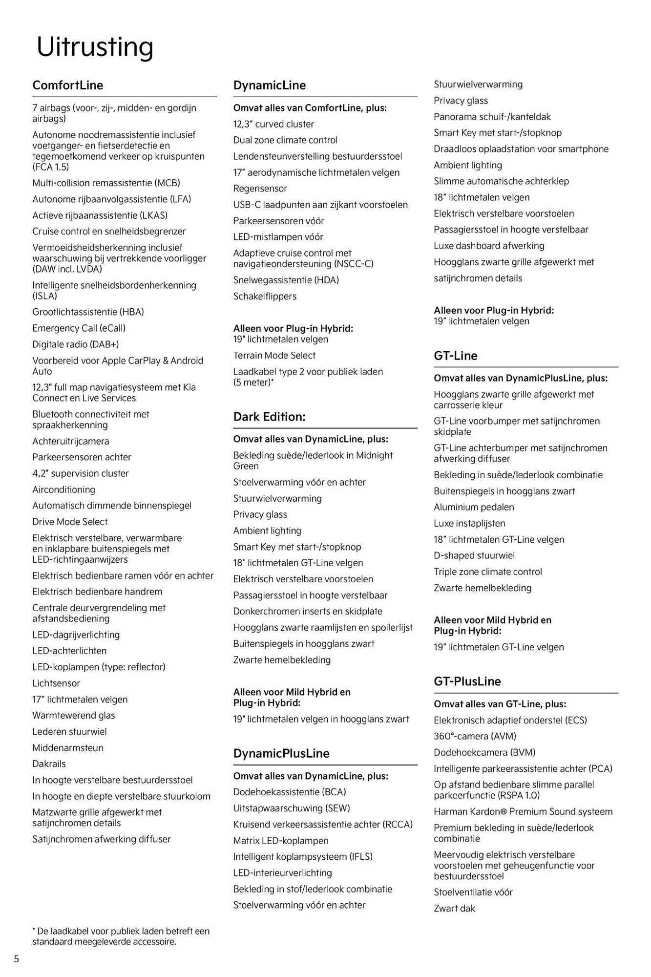 Kia folder van 17 oktober tot 31 oktober 2025 - Folder pagina 5
