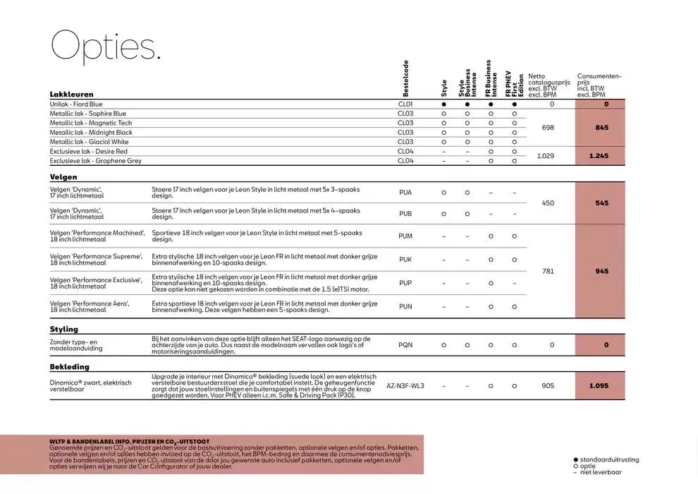 SEAT Leon Sportstourer van 27 november tot 27 november 2025 - Folder pagina 14
