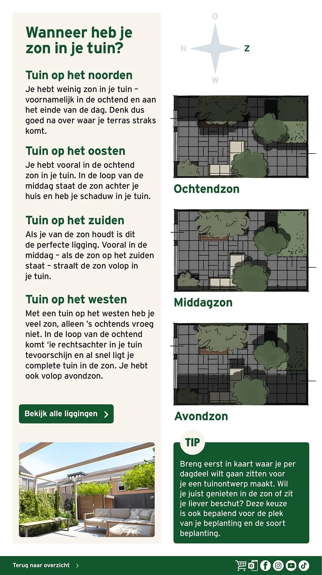 GAMMA folder van 26 april tot 31 december 2025 - Folder pagina 10