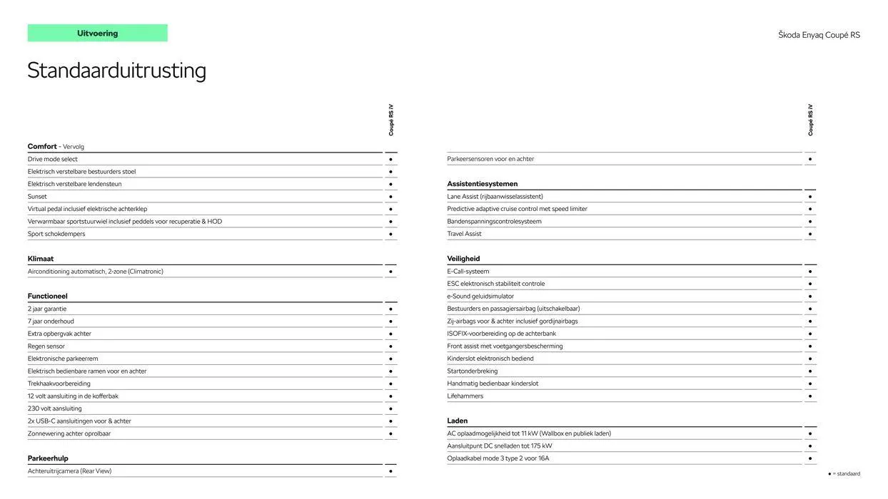 Škoda Enyaq Coupé RS prijslijst per 1 juni 2024 van 14 augustus tot 14 augustus 2025 - Folder pagina 6