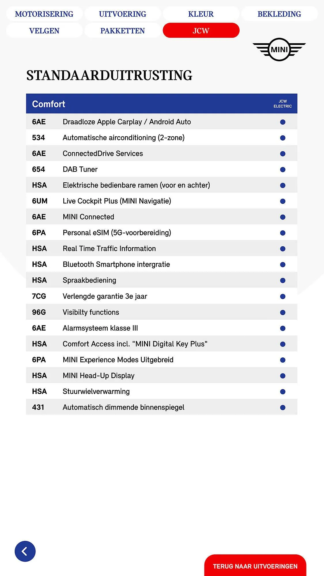MINI folder van 5 maart tot 31 maart 2025 - Folder pagina 46