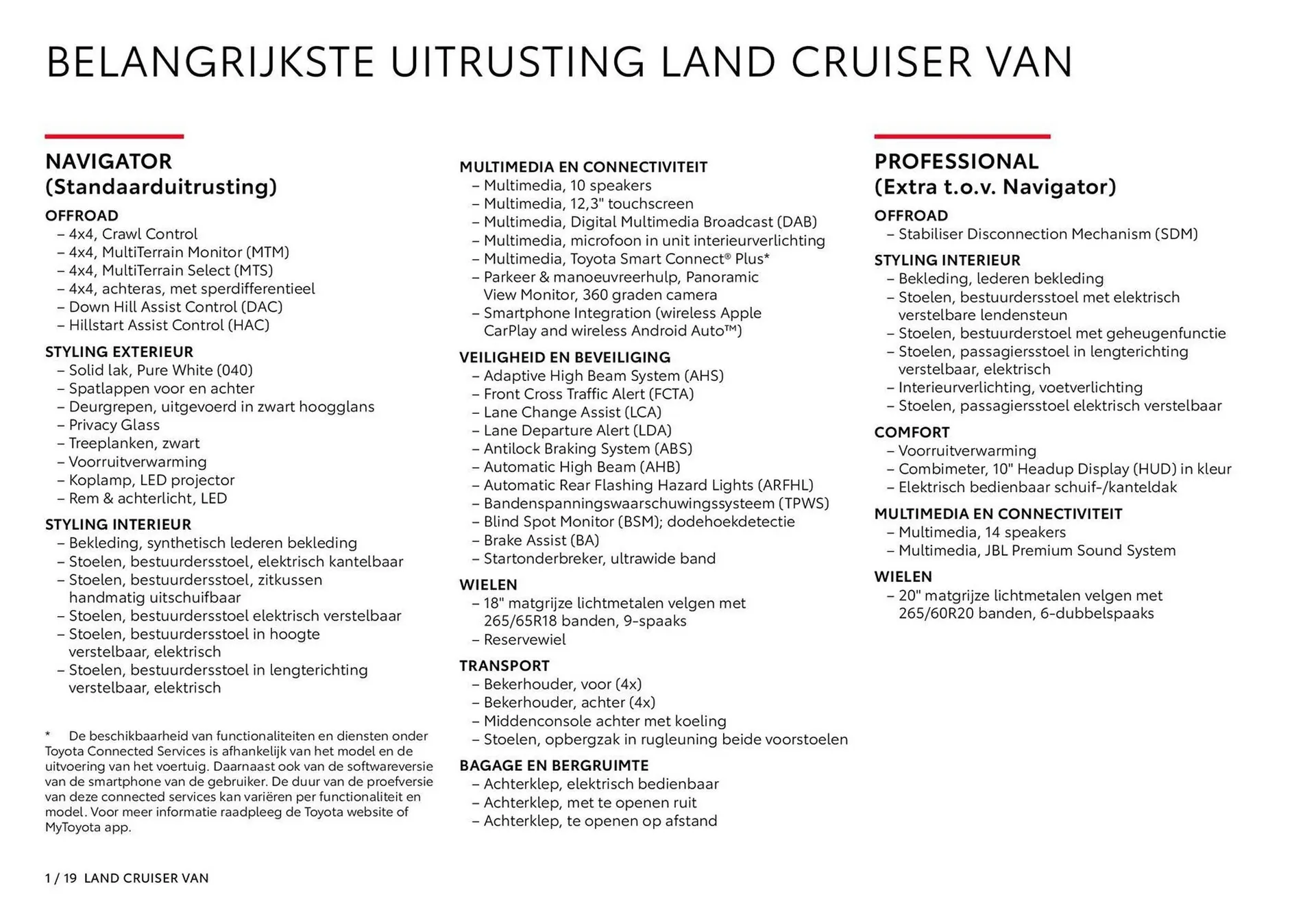 Toyota folder van 1 oktober tot 31 maart 2026 - Folder pagina 2