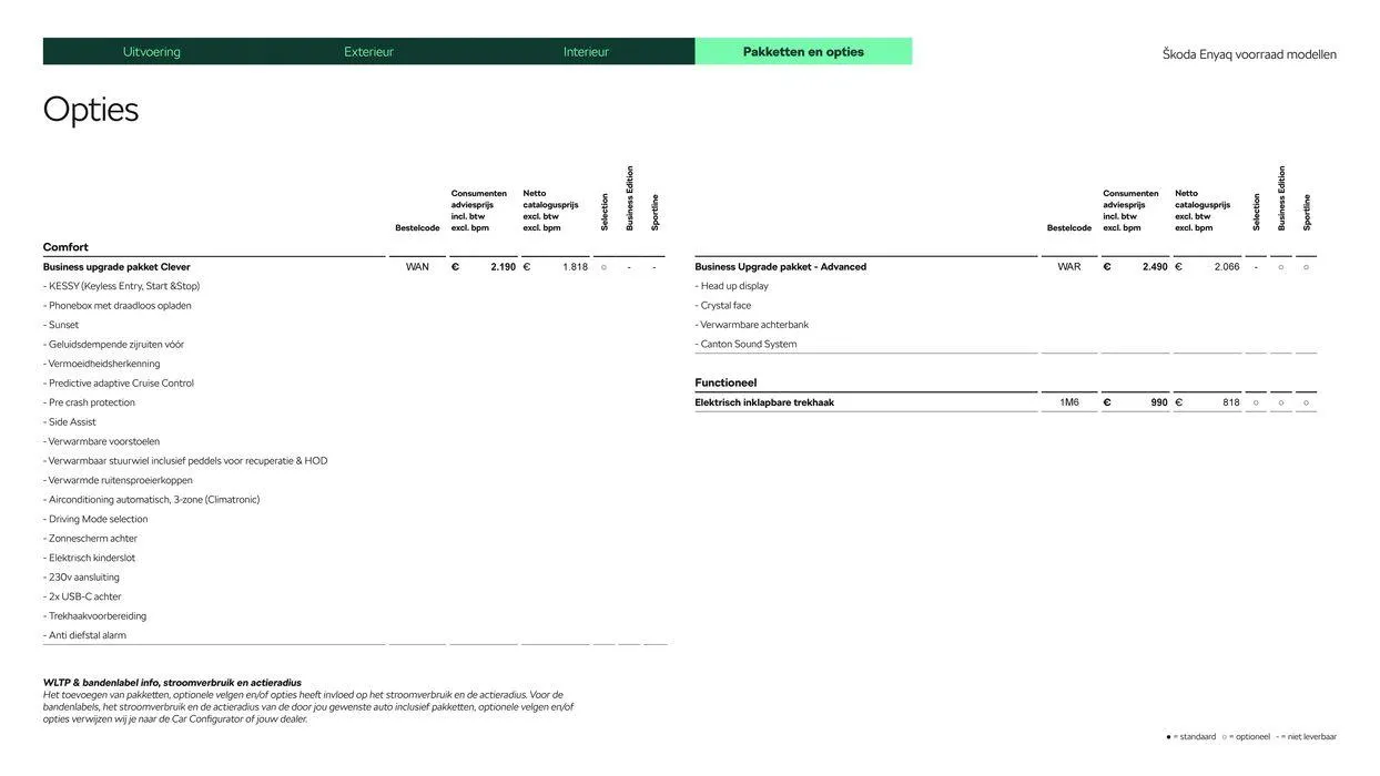 Škoda Enyaq Voorraad prijslijst per 1 juni 2024 van 5 juli tot 5 juli 2025 - Folder pagina 12