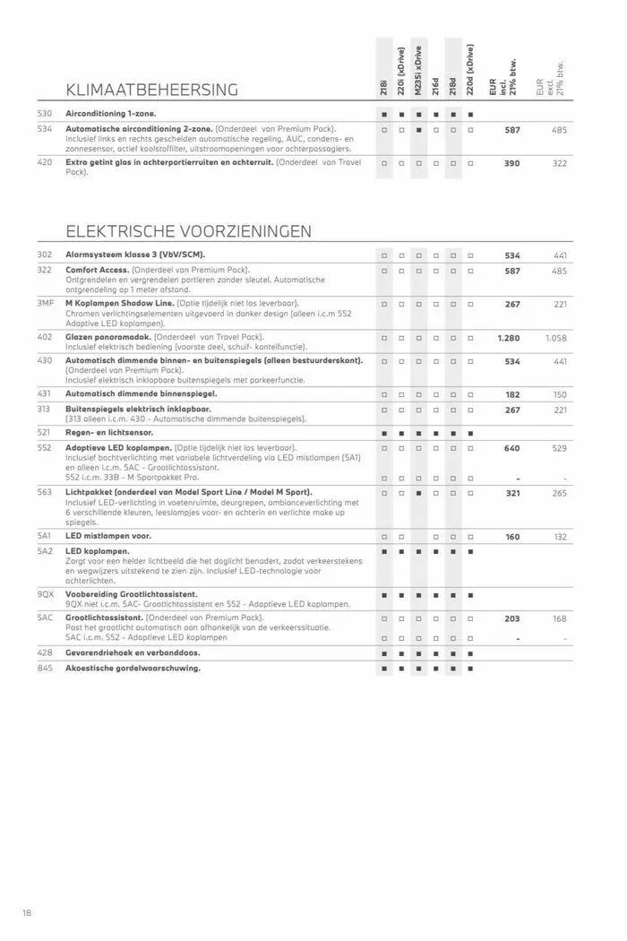 2-serie Gran Coupé van 12 november tot 12 november 2024 - Folder pagina 18