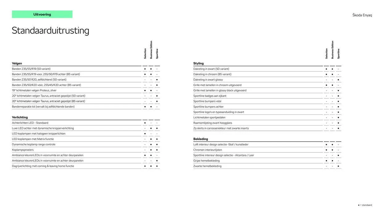 Škoda Enyaq prijslijst per 1 juni 2024 van 20 juni tot 20 juni 2025 - Folder pagina 5