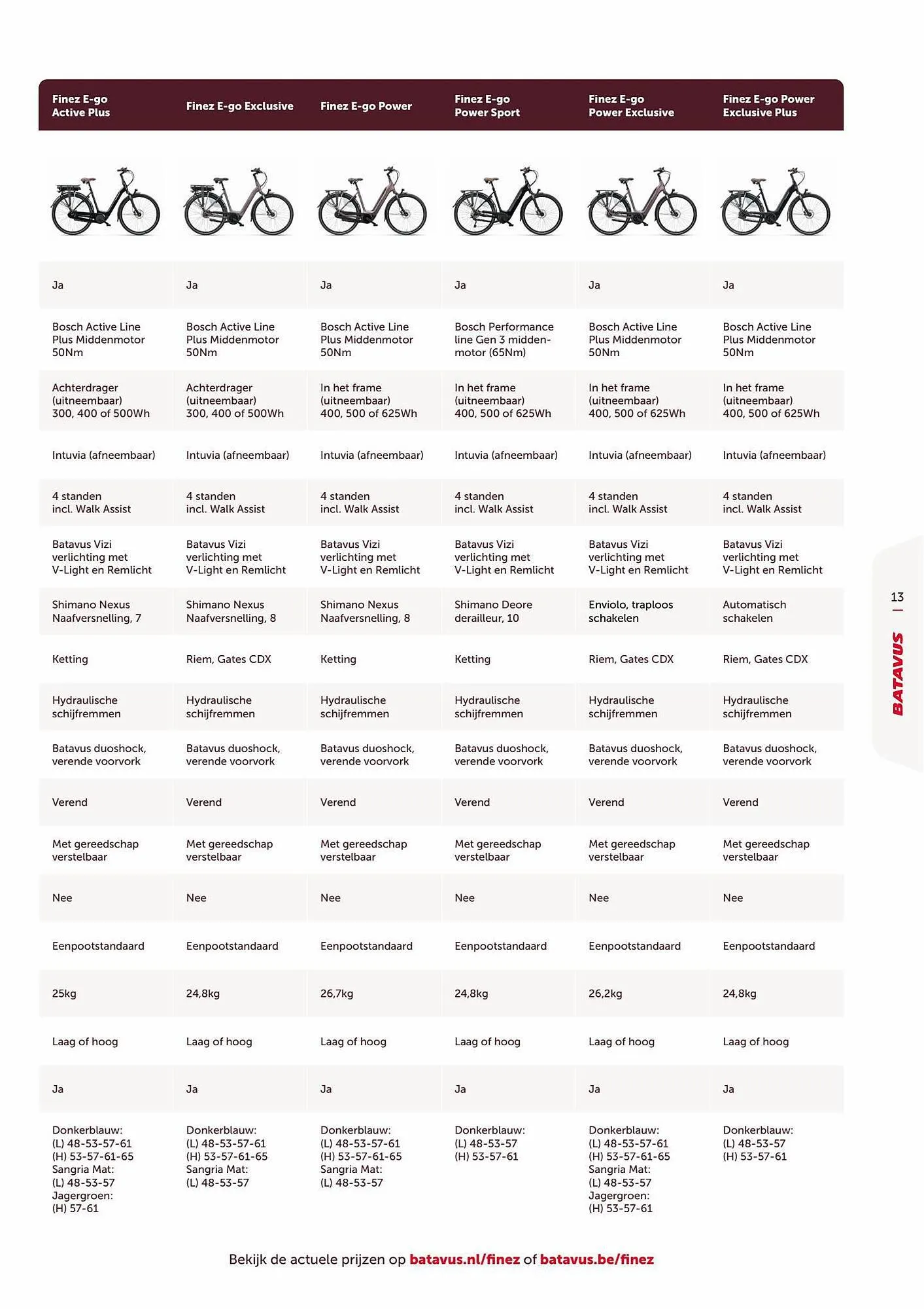 Batavus folder van 3 juli tot 31 juli 2023 - Folder pagina 14