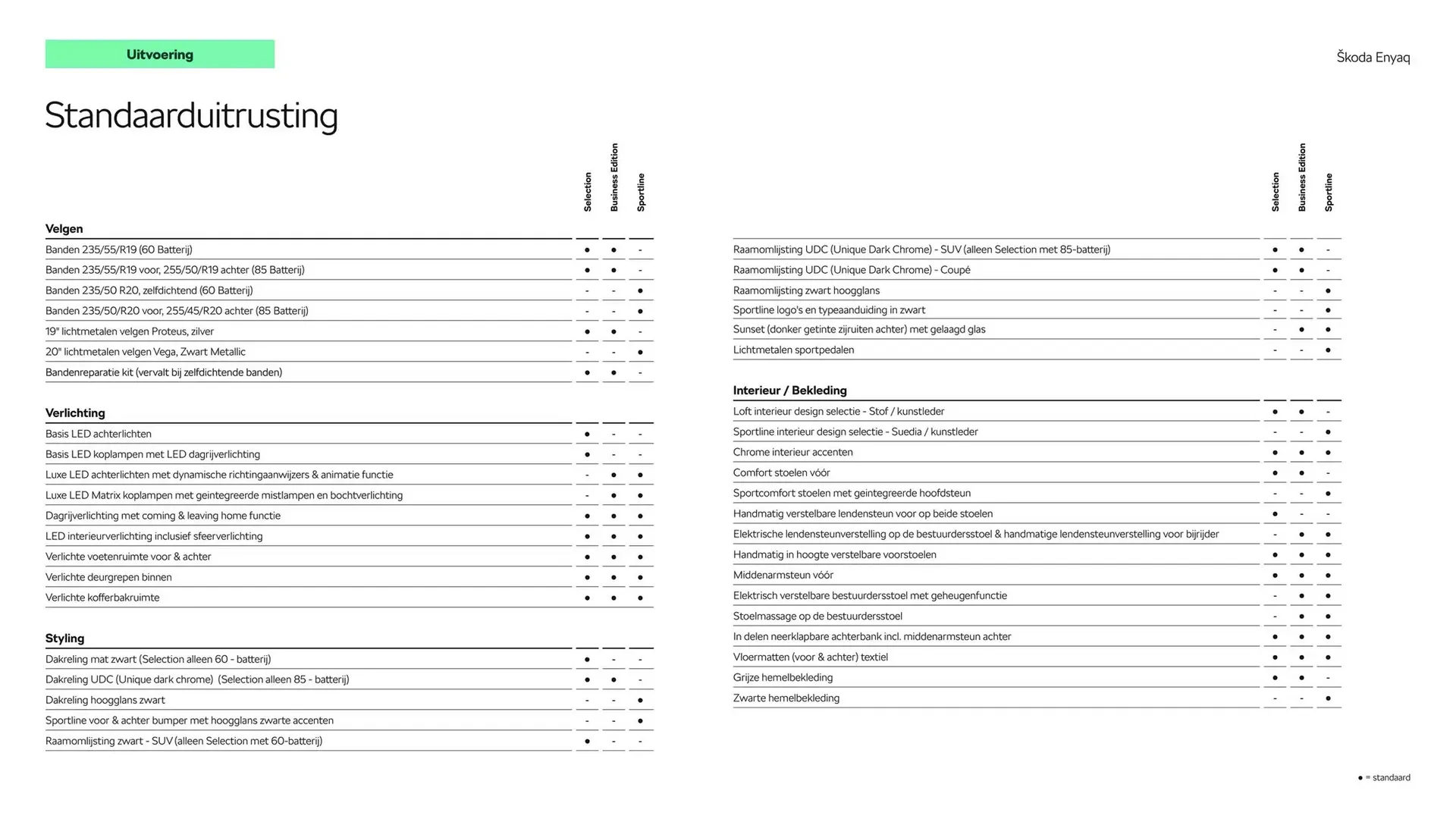 Skoda folder van 9 januari tot 9 januari 2026 - Folder pagina 5