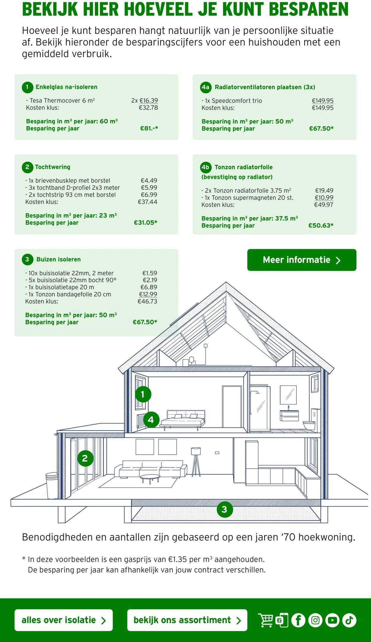 Gamma van 2 juni tot 2 augustus 2025 - Folder pagina 5