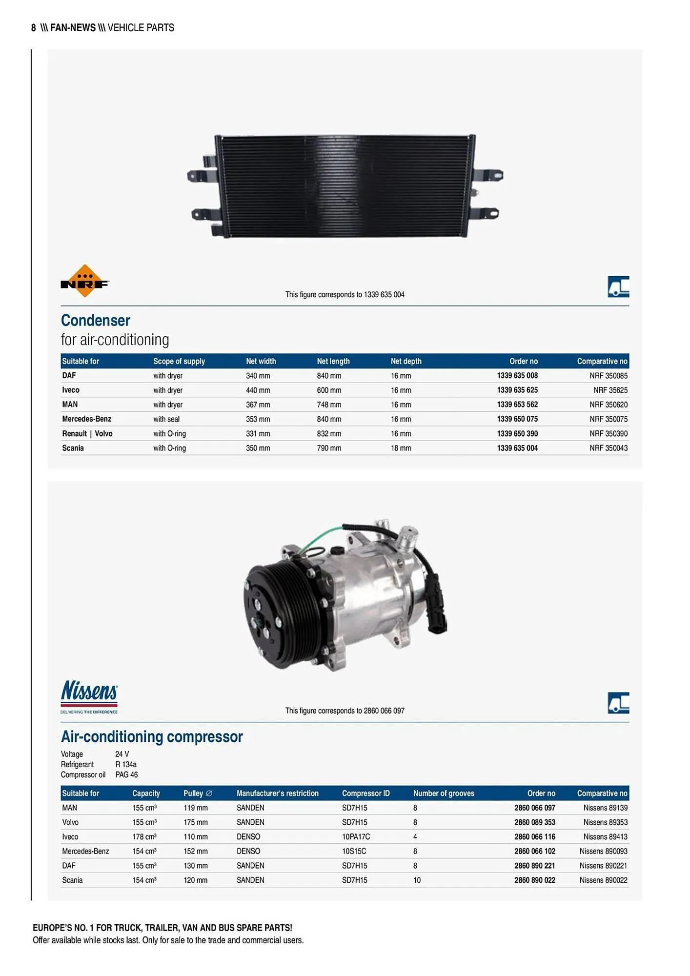Europart folder van 1 april tot 30 april 2025 - Folder pagina 8