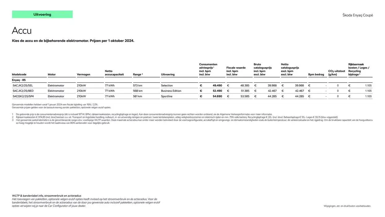 Škoda Enyaq Coupé prijslijst per 1 oktober 2024 van 22 oktober tot 22 oktober 2025 - Folder pagina 4
