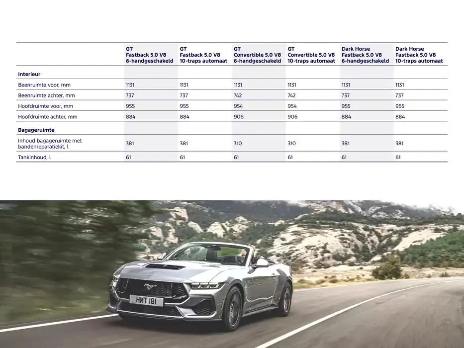 De Nieuwe Mustang van 19 november tot 30 juni 2025 - Folder pagina 20