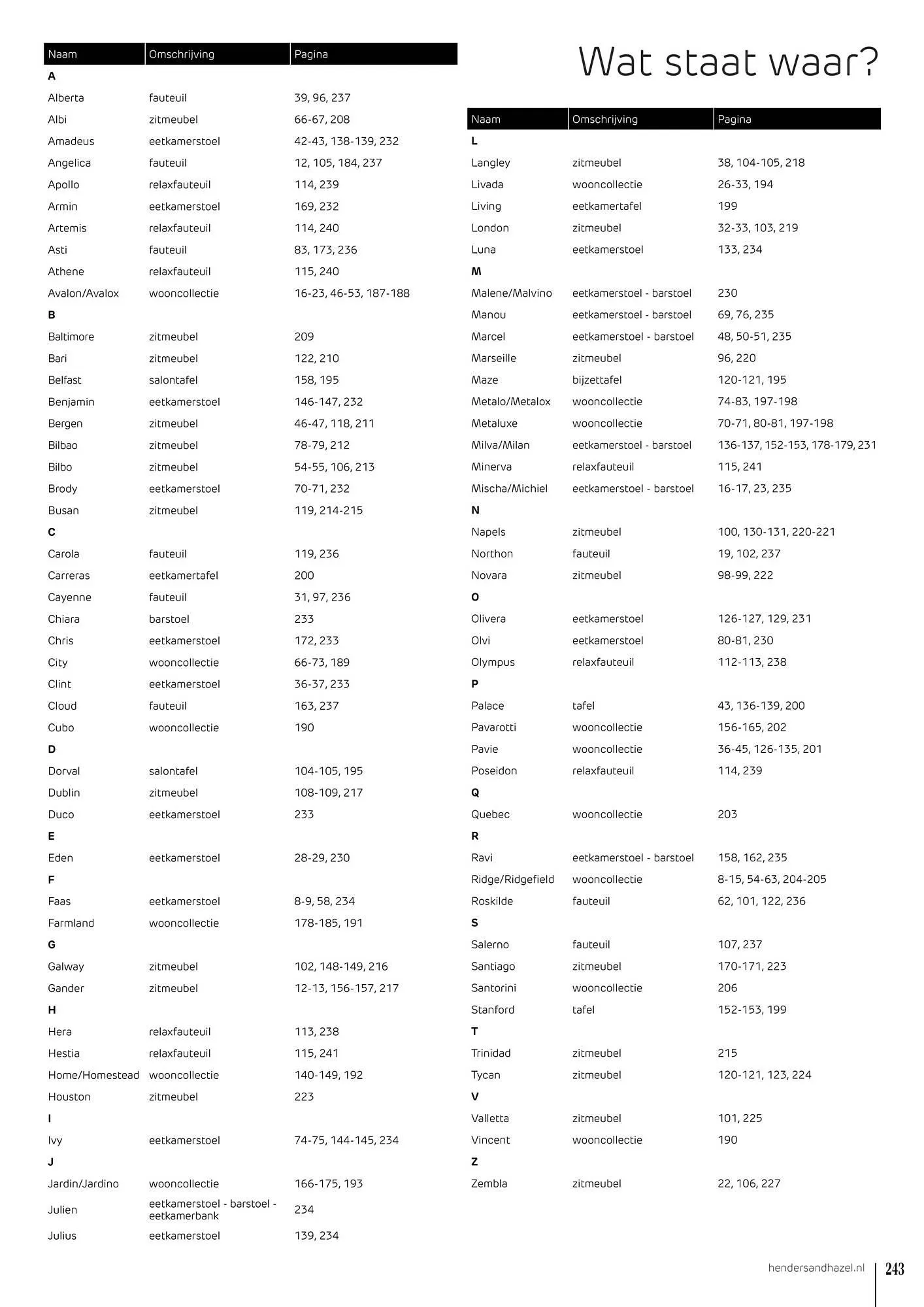Xooon folder van 18 september tot 31 maart 2024 - Folder pagina 243