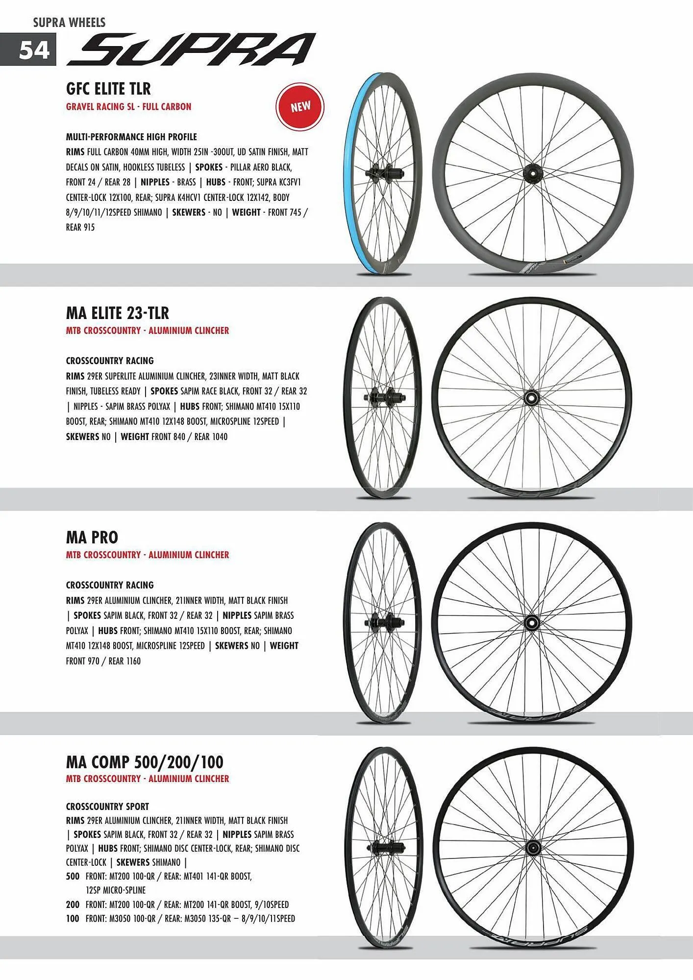 Sensa folder van 17 september tot 31 januari 2024 - Folder pagina 54
