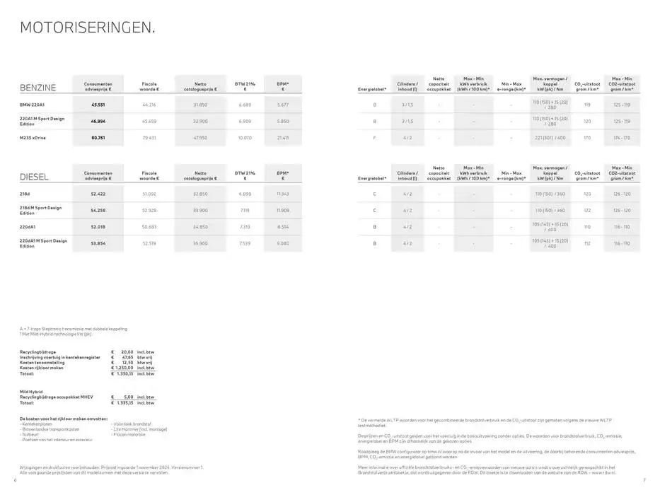Topaanbiedingen voor alle koopjesjagers van 23 oktober tot 23 oktober 2025 - Folder pagina 4