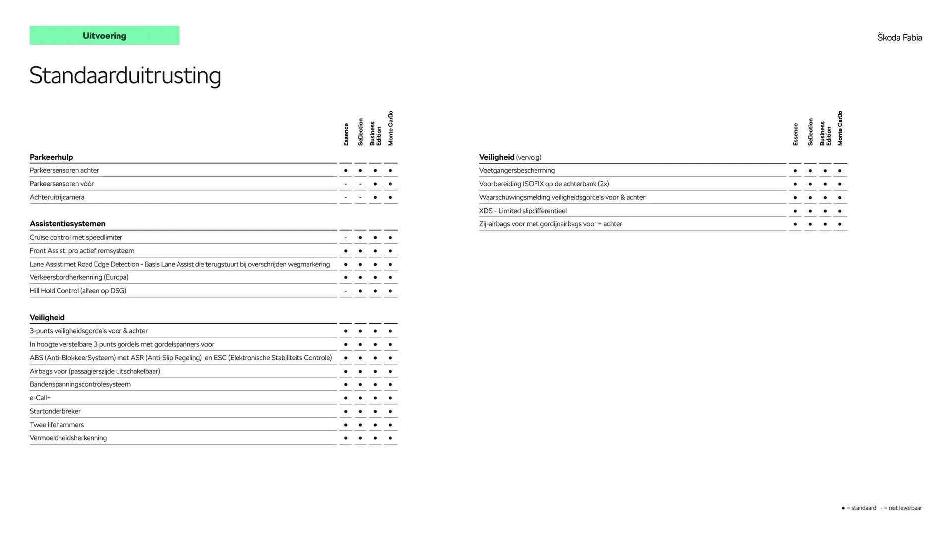 Skoda folder van 22 oktober tot 22 oktober 2025 - Folder pagina 7