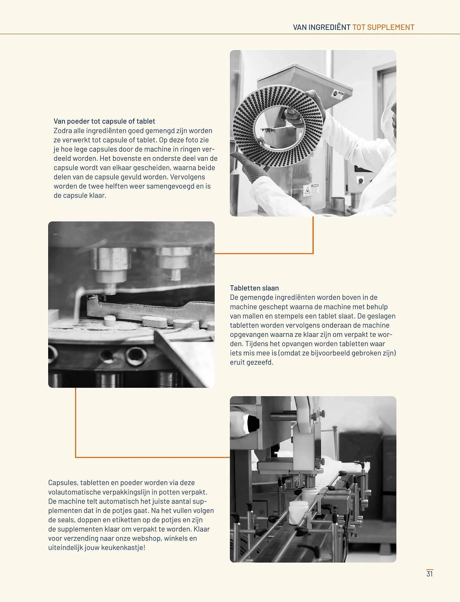 Vitaminstore magazine van 3 juni tot 30 juni 2024 - Folder pagina 31