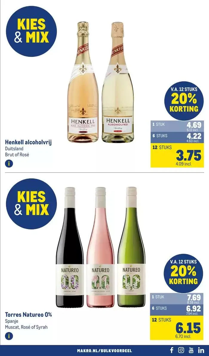 Non Food van 2 januari tot 14 januari 2025 - Folder pagina 95