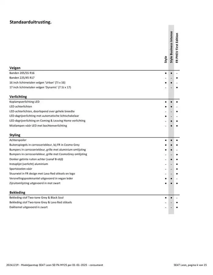 SEAT Leon van 4 januari tot 4 januari 2026 - Folder pagina 4