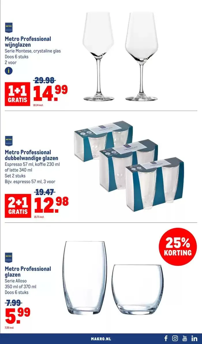 Non Food van 2 januari tot 14 januari 2025 - Folder pagina 21