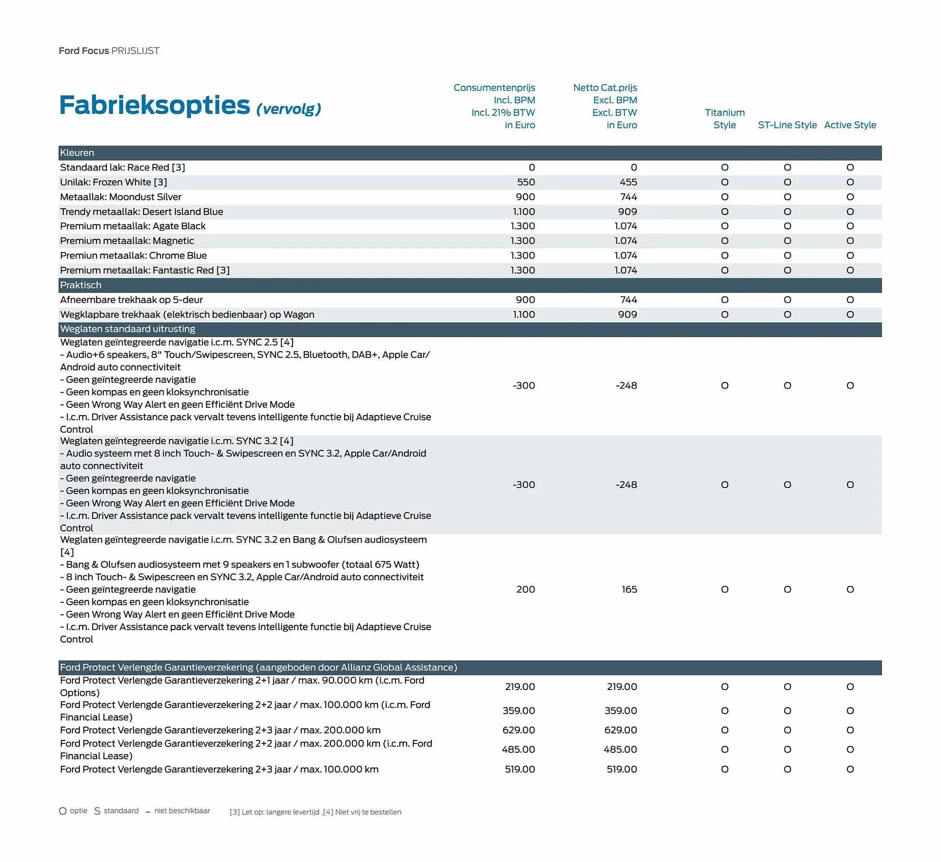 Ford Focus folder van 8 februari tot 8 februari 2024 - Folder pagina 8