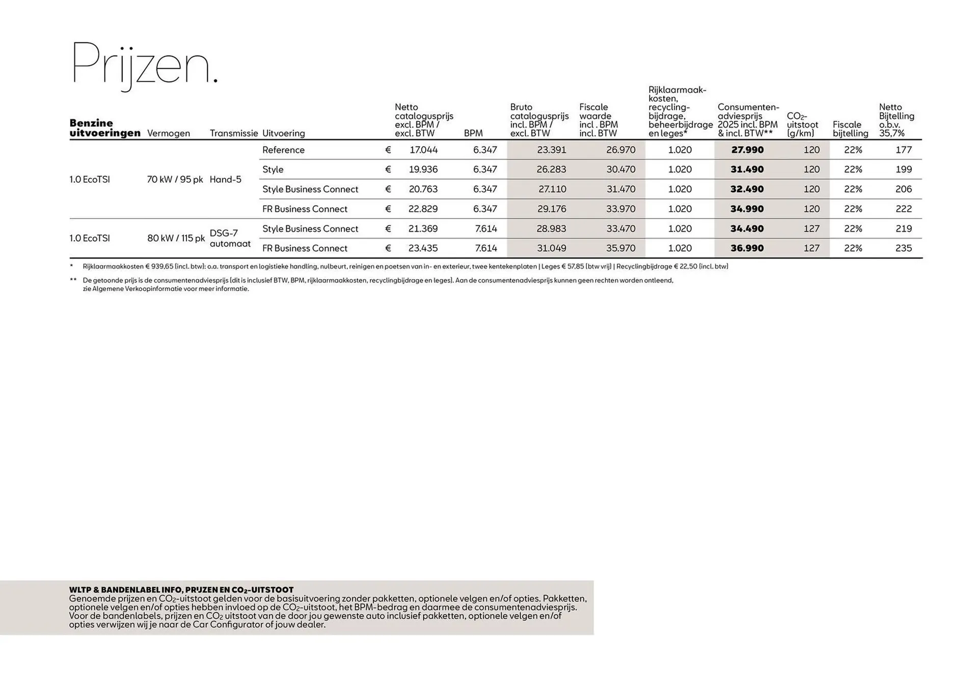 SEAT folder van 1 januari tot 1 januari 2026 - Folder pagina 6