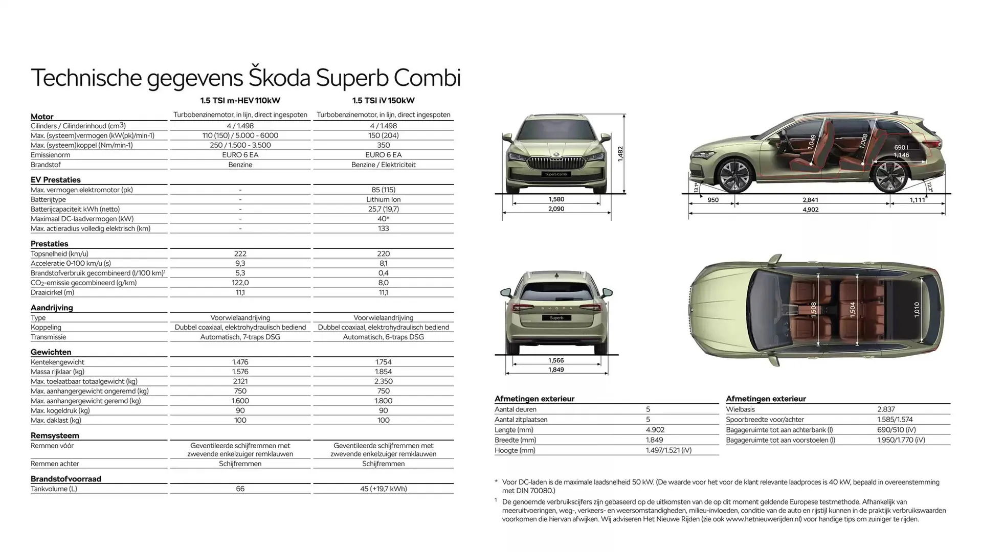 Skoda folder van 6 december tot 6 december 2025 - Folder pagina 17